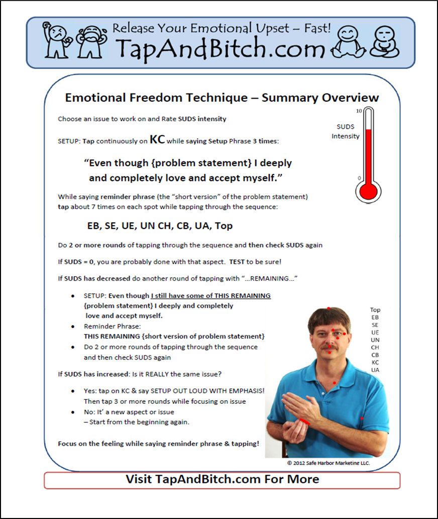 Eft Tapping Points Cheat Sheet Tapandbitch Com